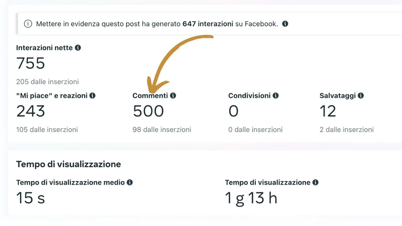 Due casi reali dei nostri clienti spiegati nel video: schema e dati