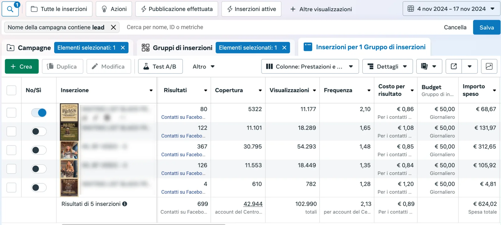 Modello di monitoraggio: schema e dati