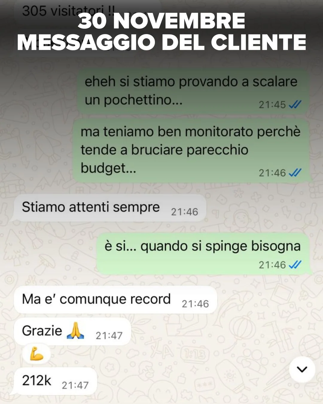 Chat WhatsApp del 30 novembre con il cliente: giornata record da 212k durante il Black Friday 2025